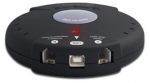 ZoomSwitch